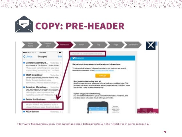Communication Plan Social Media Communication Plan Social Media