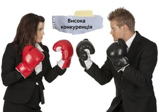 Висока
конкуренція
 