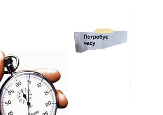 Потребує
часу
 