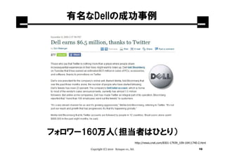 有名なDellの成功事例




フォロワー160万人（担当者はひとり）
                                             http://news.cnet.com/8301-17939_109-10411740-2.html

      Copyright (C) 2010 Synapse co., ltd.                                                10
 