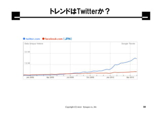 トレンドはTwitterか？


   （ＪＰＮ）




    Copyright (C) 2010 Synapse co., ltd.   32
 