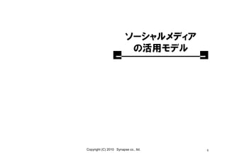 ソーシャルメディア
                          の活用モデル




Copyright (C) 2010 Synapse co., ltd.   5
 