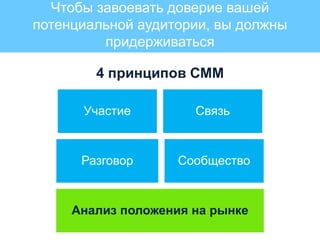 Чтобы завоевать доверие вашей
потенциальной аудитории, вы должны
придерживаться
Участие Связь
Разговор Сообщество
Анализ положения на рынке
4 принципов СММ
 