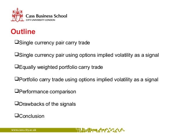 Carry trade currency options