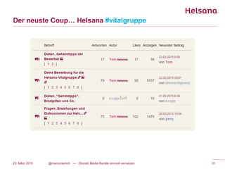 Der neuste Coup… Helsana #vitalgruppe
23. März 2015 @marconierlich --- (Social) Media Kanäle sinnvoll vernetzen 31
 
