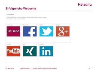 Erfolgreiche Webseite
23. März 2015 @marconierlich --- (Social) Media Kanäle sinnvoll vernetzen 5
 