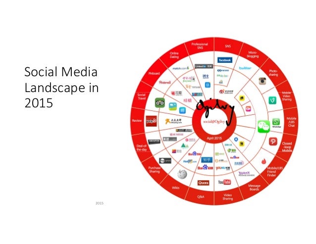 Intense Who to Follow on Instagram to Get More Followers and Likes - Blessing Or A Curse