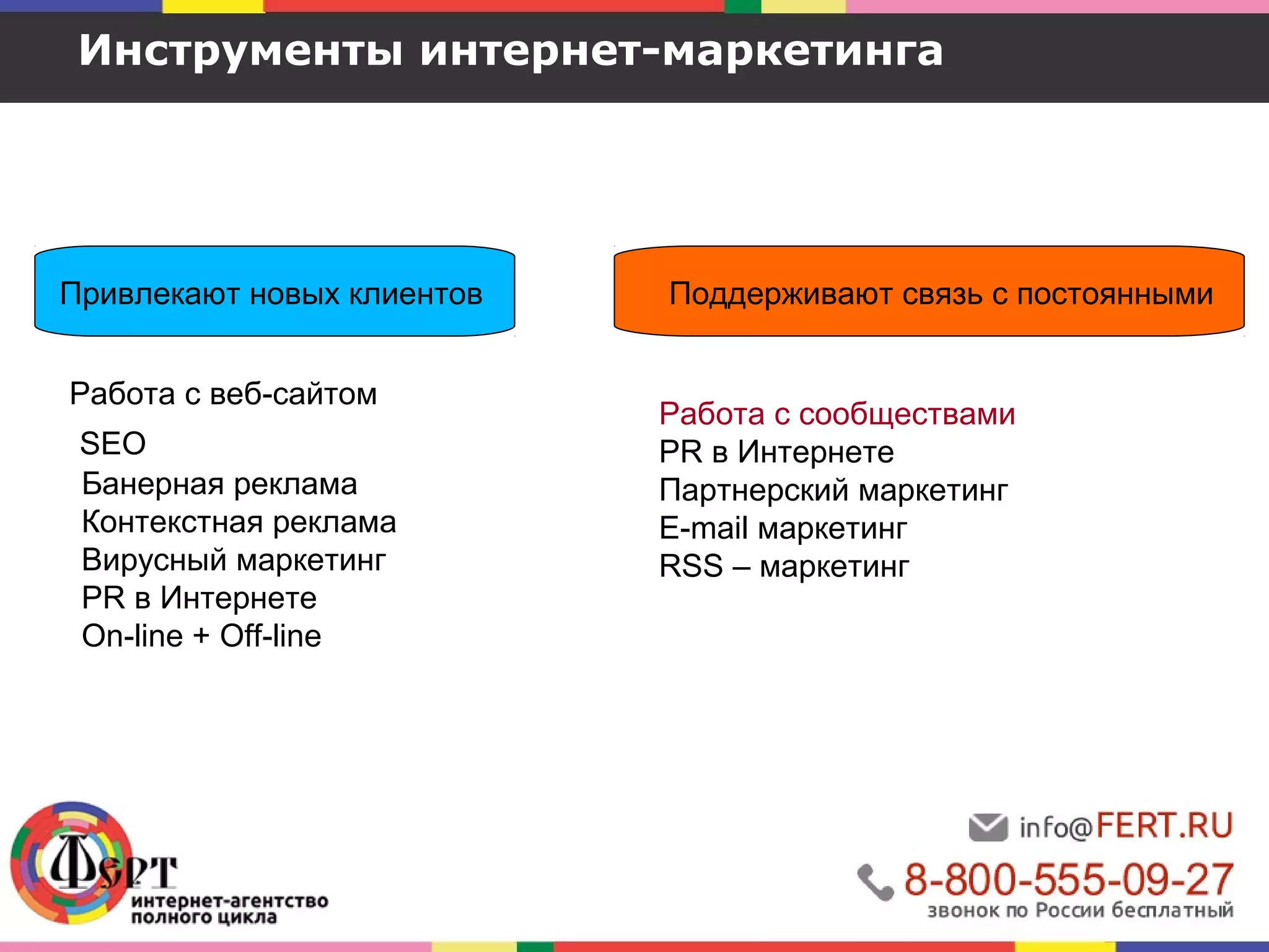 Инструменты интернет-маркетинга 
Привлекают новых клиентов 
Поддерживают связь с постоянными 
Работа с веб-сайтом Работа с сообществами 
SEO 
Банерная реклама 
Контекстная реклама 
Вирусный маркетинг 
PR в Интернете 
On-line + Off-line 
PR в Интернете 
Партнерский маркетинг 
E-mail маркетинг 
RSS – маркетинг 
 