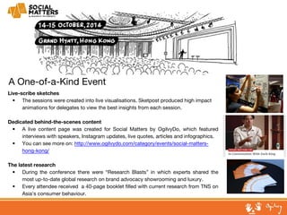 A One-of-a-Kind Event 
Live-scribe sketches 
• The sessions were created into live visualisations. Sketpost produced high impact 
animations for delegates to view the best insights from each session. 
Dedicated behind-the-scenes content 
• A live content page was created for Social Matters by OgilvyDo, which featured 
interviews with speakers, Instagram updates, live quotes, articles and infographics. 
• You can see more on: http://www.ogilvydo.com/category/events/social-matters-hong- 
kong/ 
The latest research 
• During the conference there were “Research Blasts” in which experts shared the 
most up-to-date global research on brand advocacy showrooming and luxury. 
• Every attendee received a 40-page booklet filled with current research from TNS on 
Asia’s consumer behaviour. 
 