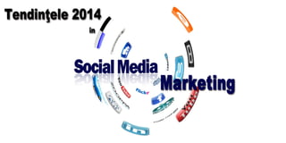 Tendinte 2014 in Social Media Marketing