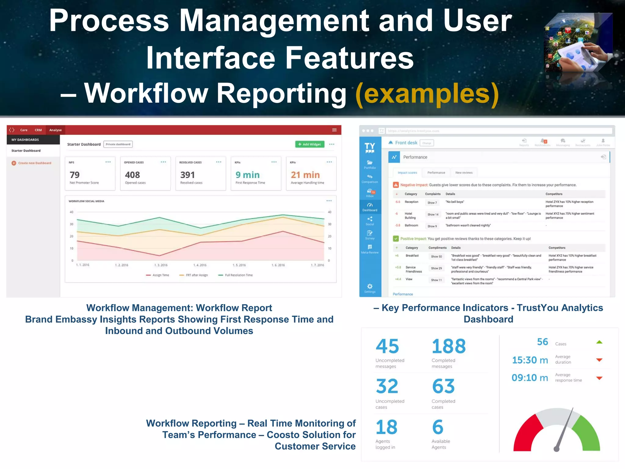 Process Management and User
Interface Features
– Workflow Reporting (examples)
Workflow Management: Workflow Report
Brand Embassy Insights Reports Showing First Response Time and
Inbound and Outbound Volumes
– Key Performance Indicators - TrustYou Analytics
Dashboard
Workflow Reporting – Real Time Monitoring of
Team’s Performance – Coosto Solution for
Customer Service
 