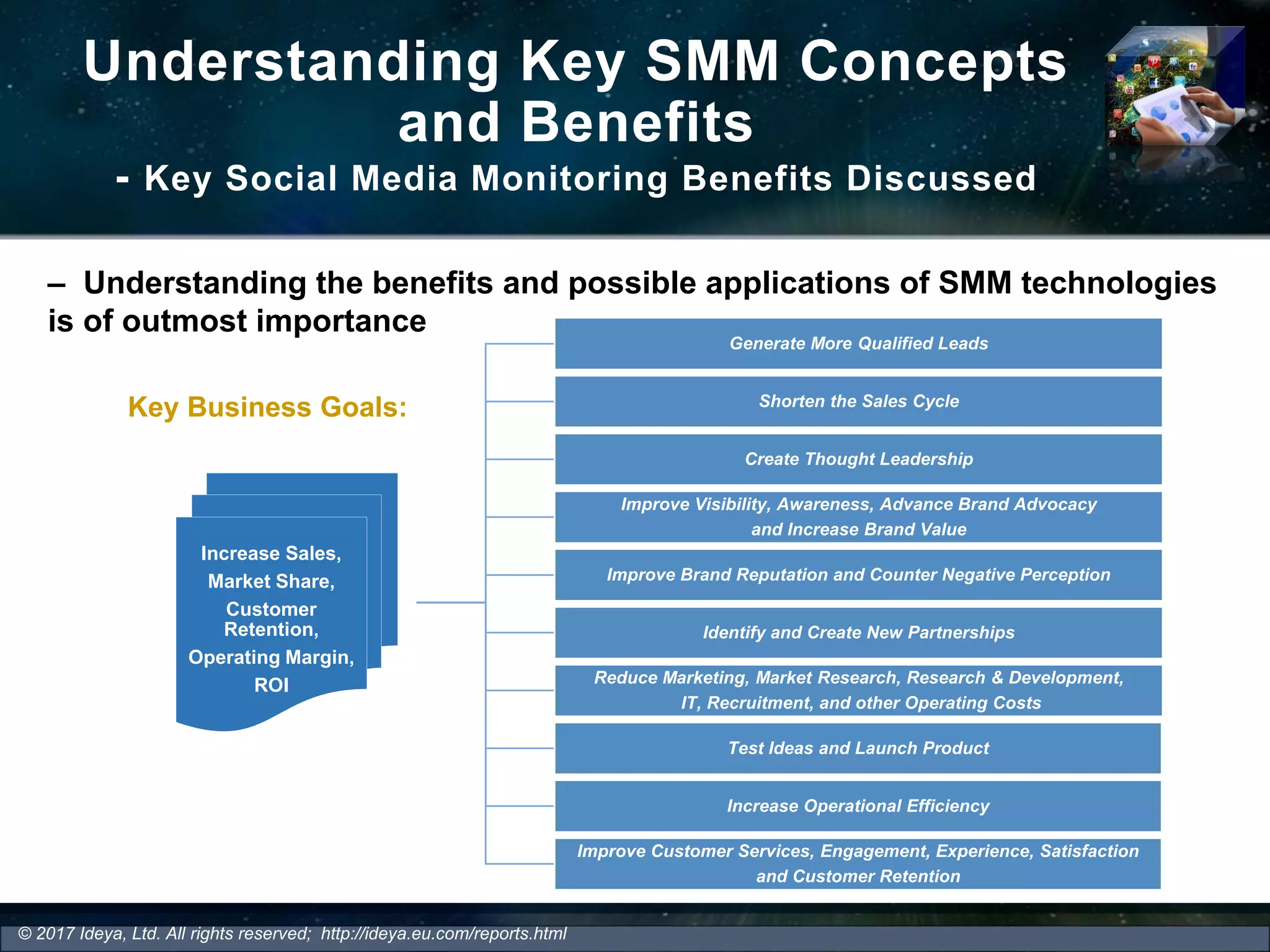 – Understanding the benefits and possible applications of SMM technologies
is of outmost importance
Understanding Key SMM Concepts
and Benefits
- Key Social Media Monitoring Benefits Discussed
Key Business Goals:
© 2017 Ideya, Ltd. All rights reserved; http://ideya.eu.com/reports.html
Increase Sales,
Market Share,
Customer
Retention,
Operating Margin,
ROI
Generate More Qualified Leads
Shorten the Sales Cycle
Create Thought Leadership
Improve Visibility, Awareness, Advance Brand Advocacy
and Increase Brand Value
Improve Brand Reputation and Counter Negative Perception
Identify and Create New Partnerships
Reduce Marketing, Market Research, Research & Development,
IT, Recruitment, and other Operating Costs
Test Ideas and Launch Product
Increase Operational Efficiency
Improve Customer Services, Engagement, Experience, Satisfaction
and Customer Retention
 