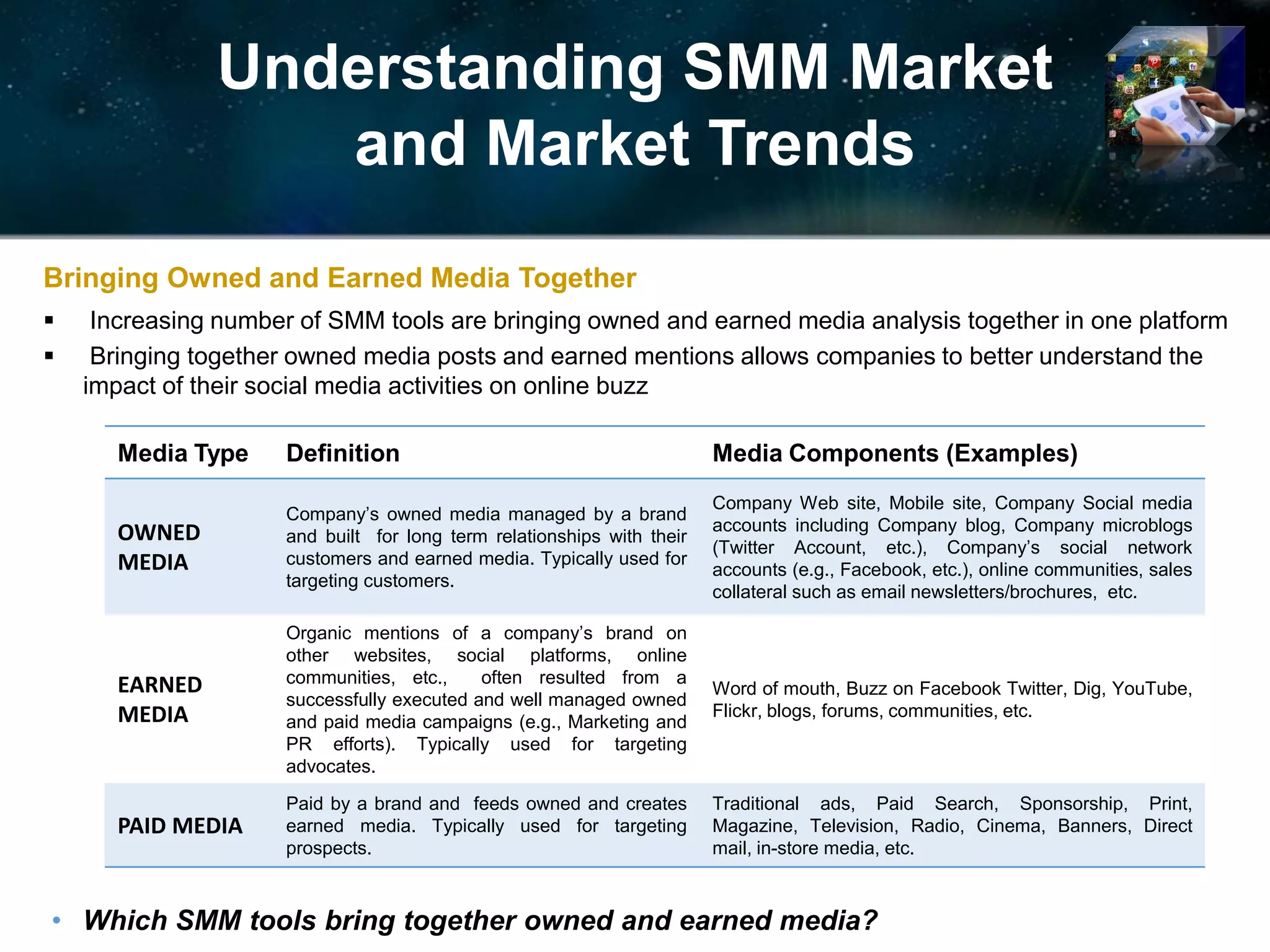 Understanding SMM Market
and Market Trends
Media Type Definition Media Components (Examples)
OWNED
MEDIA
Company’s owned media managed by a brand
and built for long term relationships with their
customers and earned media. Typically used for
targeting customers.
Company Web site, Mobile site, Company Social media
accounts including Company blog, Company microblogs
(Twitter Account, etc.), Company’s social network
accounts (e.g., Facebook, etc.), online communities, sales
collateral such as email newsletters/brochures, etc.
EARNED
MEDIA
Organic mentions of a company’s brand on
other websites, social platforms, online
communities, etc., often resulted from a
successfully executed and well managed owned
and paid media campaigns (e.g., Marketing and
PR efforts). Typically used for targeting
advocates.
Word of mouth, Buzz on Facebook Twitter, Dig, YouTube,
Flickr, blogs, forums, communities, etc.
PAID MEDIA
Paid by a brand and feeds owned and creates
earned media. Typically used for targeting
prospects.
Traditional ads, Paid Search, Sponsorship, Print,
Magazine, Television, Radio, Cinema, Banners, Direct
mail, in-store media, etc.
• Which SMM tools bring together owned and earned media?
Bringing Owned and Earned Media Together
 Increasing number of SMM tools are bringing owned and earned media analysis together in one platform
 Bringing together owned media posts and earned mentions allows companies to better understand the
impact of their social media activities on online buzz
 