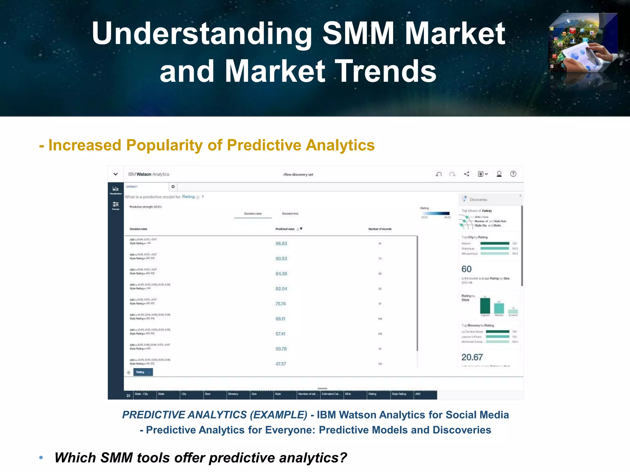 Understanding SMM Market
and Market Trends
- Increased Popularity of Predictive Analytics
• Which SMM tools offer predictive analytics?
PREDICTIVE ANALYTICS (EXAMPLE) - IBM Watson Analytics for Social Media
- Predictive Analytics for Everyone: Predictive Models and Discoveries
 
