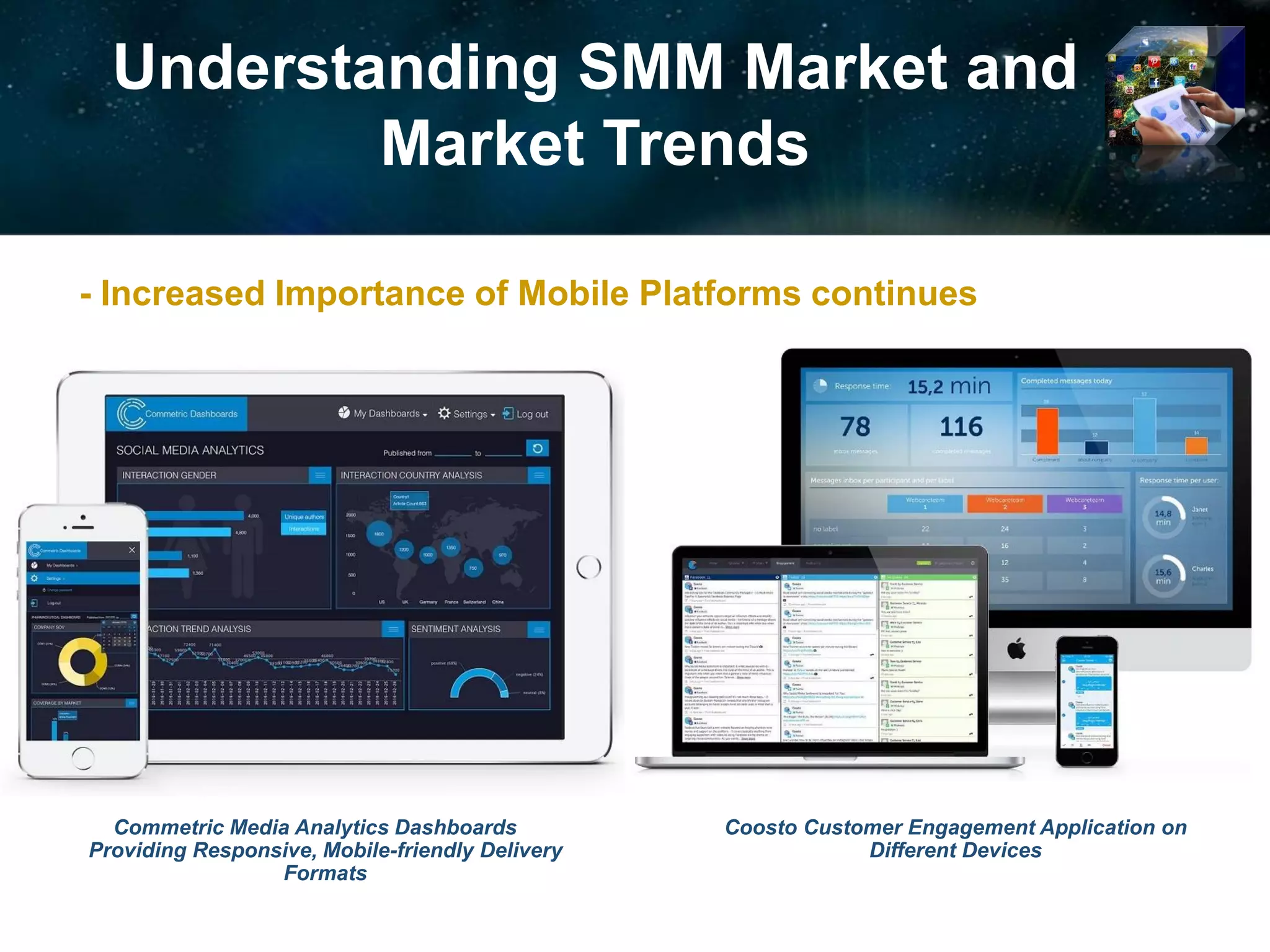 Understanding SMM Market and
Market Trends
- Increased Importance of Mobile Platforms continues (examples)
Coosto Customer Engagement Application on
Different Devices
© 2017 Ideya, Ltd. All rights reserved; http://ideya.eu.com/reports.html
Commetric Media Analytics Dashboards
Providing Responsive, Mobile-friendly Delivery
Formats
 