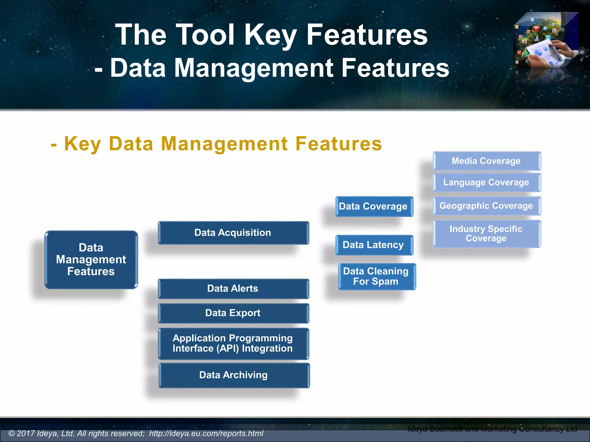 The Tool Key Features
- Data Management Features
Data
Management
Features
Data Acquisition
Data Coverage
Media Coverage
Language Coverage
Geographic Coverage
Industry Specific
Coverage
Data Latency
Data Cleaning
For Spam
Data Alerts
Data Export
Application Programming
Interface (API) Integration
Data Archiving
- Key Data Management Features
Ideya Business and Marketing Consultancy Ltd
© 2017 Ideya, Ltd. All rights reserved; http://ideya.eu.com/reports.html
 