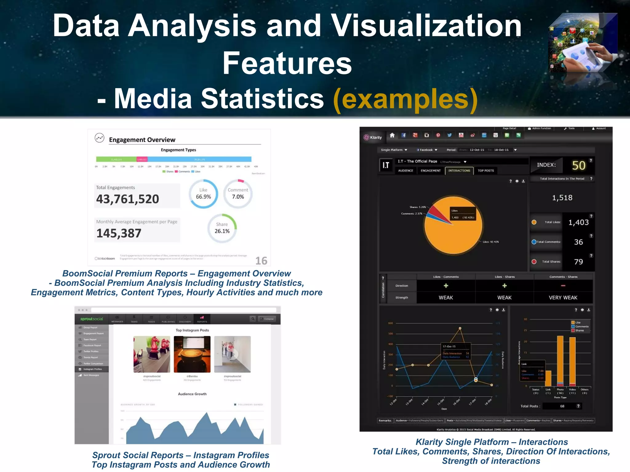 Data Analysis and Visualization
Features
- Media Statistics (examples)
Sprout Social Reports – Instagram Profiles
Top Instagram Posts and Audience Growth
Klarity Single Platform – Interactions
Total Likes, Comments, Shares, Direction Of Interactions,
Strength of interactions
BoomSocial Premium Reports – Engagement Overview
- BoomSocial Premium Analysis Including Industry Statistics,
Engagement Metrics, Content Types, Hourly Activities and much more
 