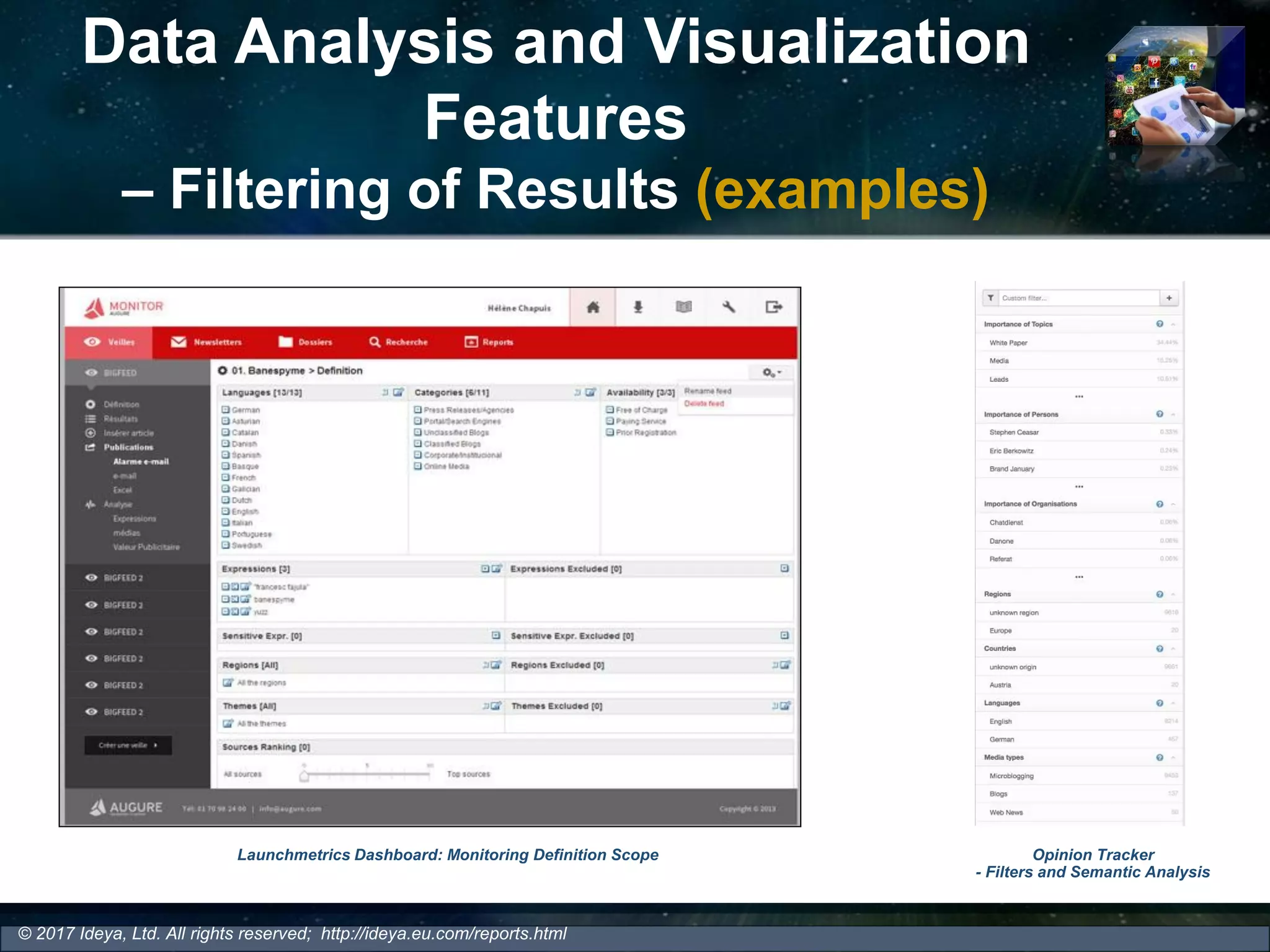 Data Analysis and Visualization
Features
– Filtering of Results (examples)
Opinion Tracker
- Filters and Semantic Analysis
© 2017 Ideya, Ltd. All rights reserved; http://ideya.eu.com/reports.html
Launchmetrics Dashboard: Monitoring Definition Scope
 