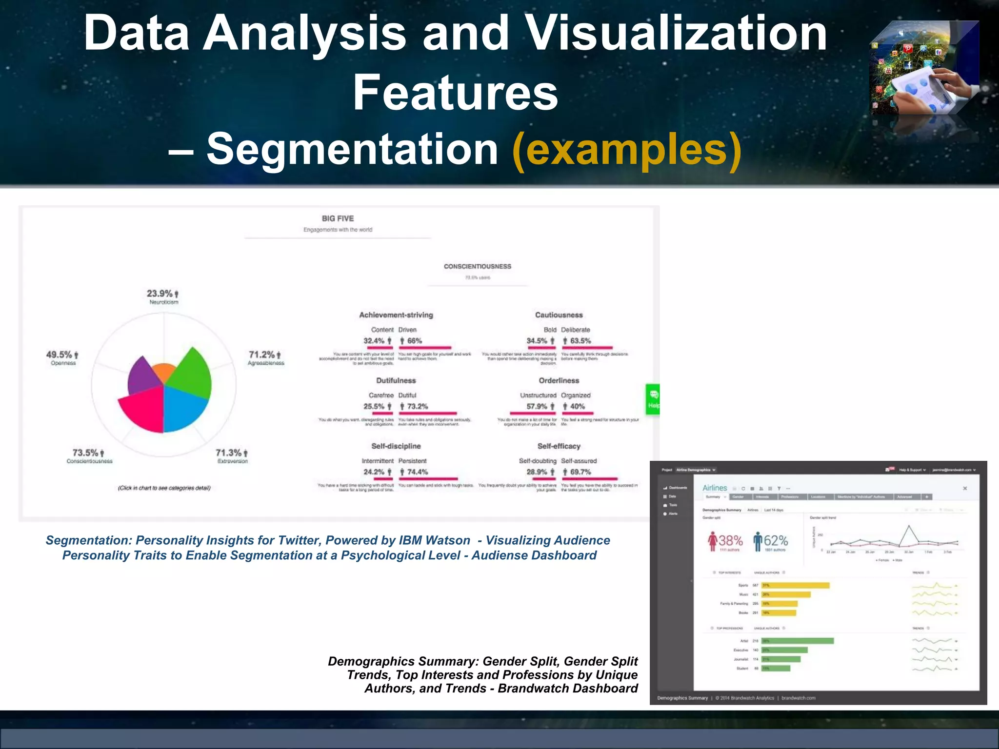 Data Analysis and Visualization
Features
– Segmentation (examples)
Segmentation: Personality Insights for Twitter, Powered by IBM Watson - Visualizing Audience
Personality Traits to Enable Segmentation at a Psychological Level - Audiense Dashboard
Demographics Summary: Gender Split, Gender Split
Trends, Top Interests and Professions by Unique
Authors, and Trends - Brandwatch Dashboard
 