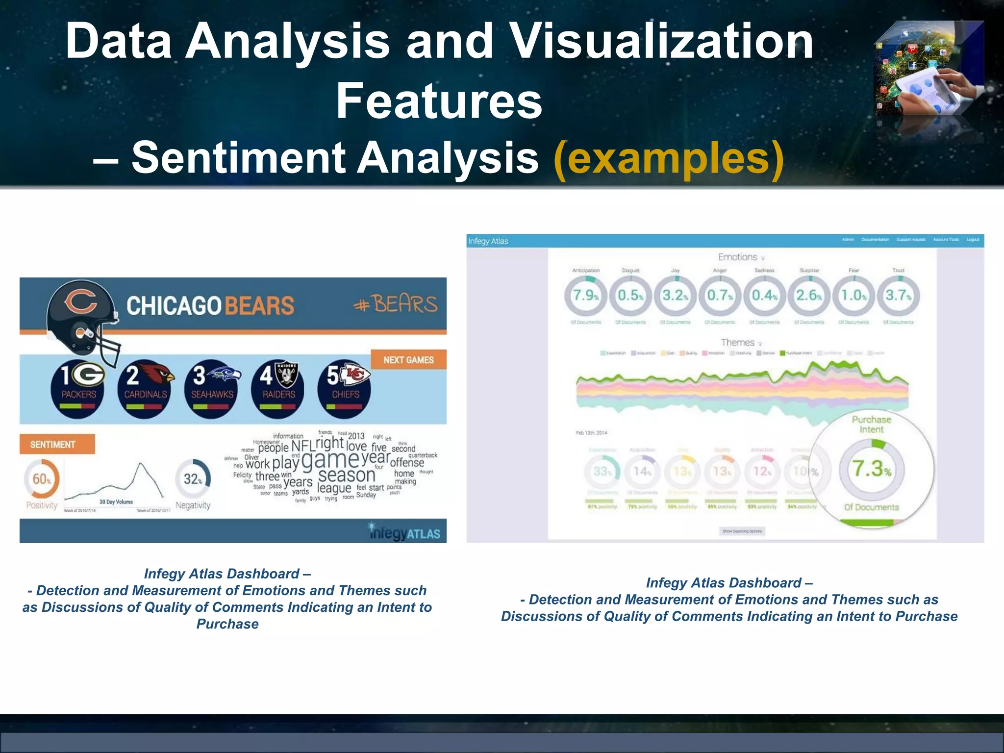 Data Analysis and Visualization
Features
– Sentiment Analysis (examples)
Infegy Atlas Dashboard –
- Detection and Measurement of Emotions and Themes such as
Discussions of Quality of Comments Indicating an Intent to Purchase
Infegy Atlas Dashboard –
- Detection and Measurement of Emotions and Themes such
as Discussions of Quality of Comments Indicating an Intent to
Purchase
 