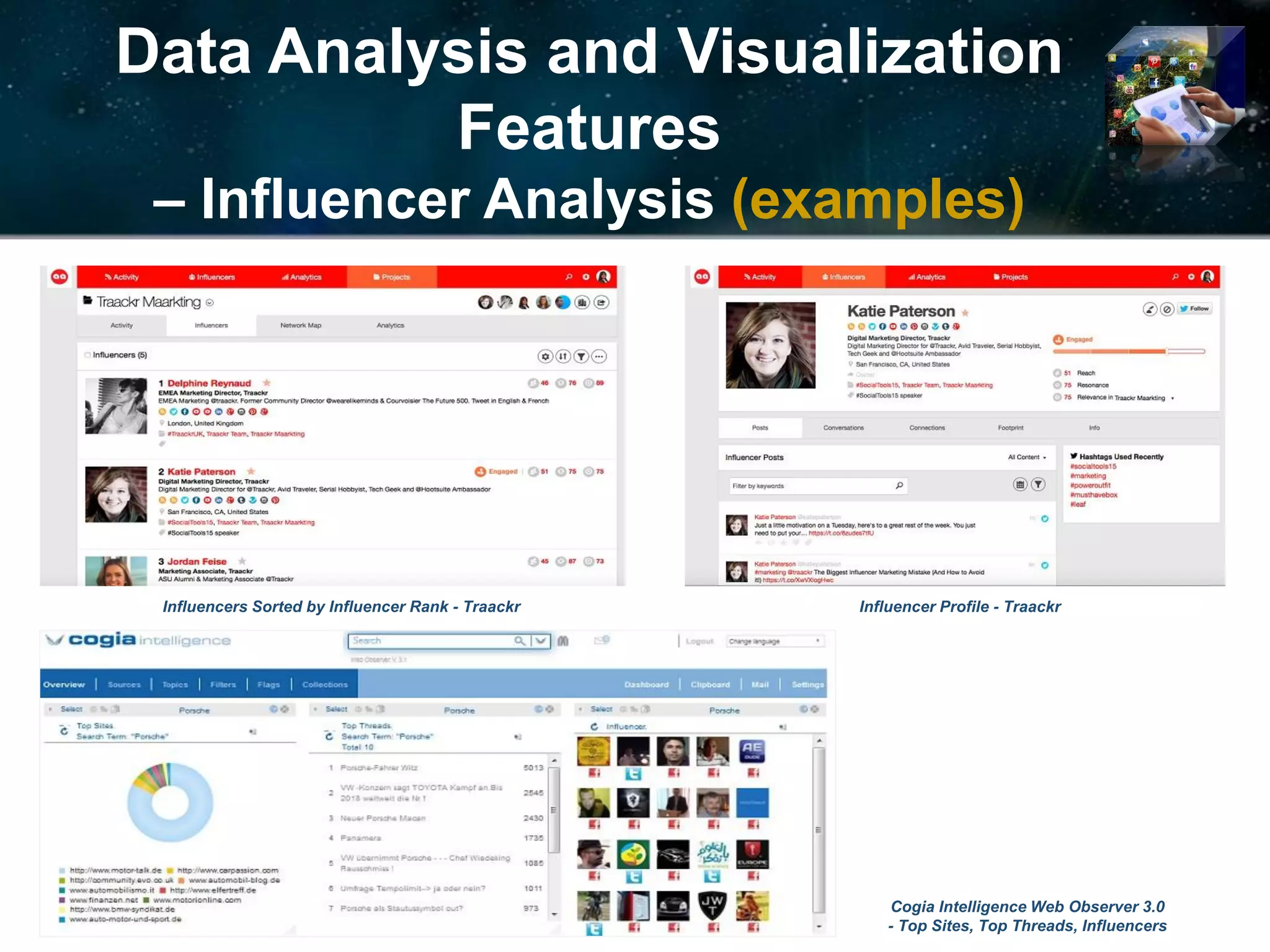 Data Analysis and Visualization
Features
– Influencer Analysis (examples)
Influencers Sorted by Influencer Rank - Traackr Influencer Profile - Traackr
Cogia Intelligence Web Observer 3.0
- Top Sites, Top Threads, Influencers
 