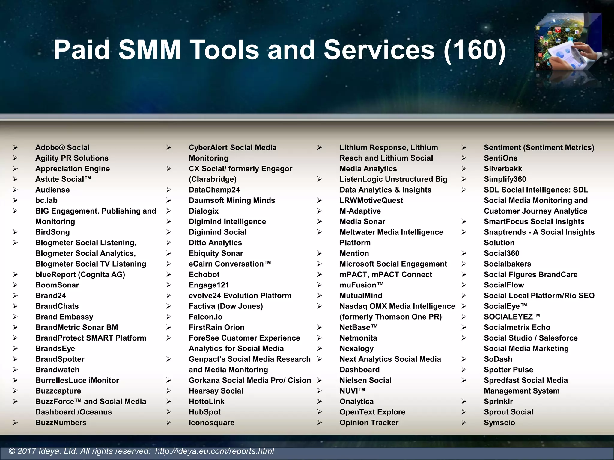 Paid SMM Tools and Services (160)
© 2017 Ideya, Ltd. All rights reserved; http://ideya.eu.com/reports.html
 Adobe® Social
 Agility PR Solutions
 Appreciation Engine
 Astute Social™
 Audiense
 bc.lab
 BIG Engagement, Publishing and
Monitoring
 BirdSong
 Blogmeter Social Listening,
Blogmeter Social Analytics,
Blogmeter Social TV Listening
 blueReport (Cognita AG)
 BoomSonar
 Brand24
 BrandChats
 Brand Embassy
 BrandMetric Sonar BM
 BrandProtect SMART Platform
 BrandsEye
 BrandSpotter
 Brandwatch
 BurrellesLuce iMonitor
 Buzzcapture
 BuzzForce™ and Social Media
Dashboard /Oceanus
 BuzzNumbers
 CyberAlert Social Media
Monitoring
 CX Social/ formerly Engagor
(Clarabridge)
 DataChamp24
 Daumsoft Mining Minds
 Dialogix
 Digimind Intelligence
 Digimind Social
 Ditto Analytics
 Ebiquity Sonar
 eCairn Conversation™
 Echobot
 Engage121
 evolve24 Evolution Platform
 Factiva (Dow Jones)
 Falcon.io
 FirstRain Orion
 ForeSee Customer Experience
Analytics for Social Media
 Genpact's Social Media Research
and Media Monitoring
 Gorkana Social Media Pro/ Cision
 Hearsay Social
 HottoLink
 HubSpot
 Iconosquare
 Lithium Response, Lithium
Reach and Lithium Social
Media Analytics
 ListenLogic Unstructured Big
Data Analytics & Insights
 LRWMotiveQuest
 M-Adaptive
 Media Sonar
 Meltwater Media Intelligence
Platform
 Mention
 Microsoft Social Engagement
 mPACT, mPACT Connect
 muFusion™
 MutualMind
 Nasdaq OMX Media Intelligence
(formerly Thomson One PR)
 NetBase™
 Netmonita
 Nexalogy
 Next Analytics Social Media
Dashboard
 Nielsen Social
 NUVI™
 Onalytica
 OpenText Explore
 Opinion Tracker
 Sentiment (Sentiment Metrics)
 SentiOne
 Silverbakk
 Simplify360
 SDL Social Intelligence: SDL
Social Media Monitoring and
Customer Journey Analytics
 SmartFocus Social Insights
 Snaptrends - A Social Insights
Solution
 Social360
 Socialbakers
 Social Figures BrandCare
 SocialFlow
 Social Local Platform/Rio SEO
 SocialEye™
 SOCIALEYEZ™
 Socialmetrix Echo
 Social Studio / Salesforce
Social Media Marketing
 SoDash
 Spotter Pulse
 Spredfast Social Media
Management System
 Sprinklr
 Sprout Social
 Symscio
 