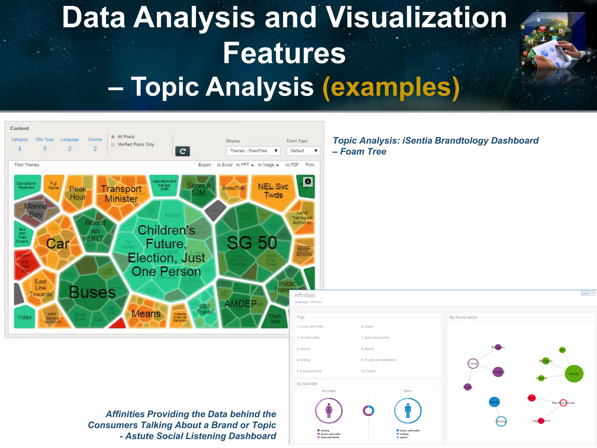 Data Analysis and Visualization
Features
– Topic Analysis (examples)
Topic Analysis: iSentia Brandtology Dashboard
– Foam Tree
Affinities Providing the Data behind the
Consumers Talking About a Brand or Topic
- Astute Social Listening Dashboard
 