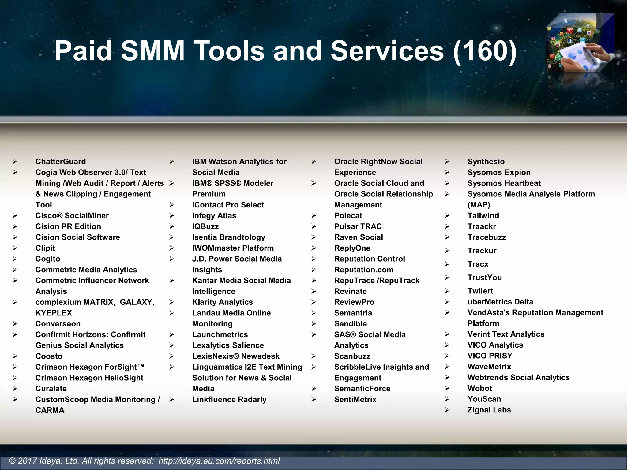 Paid SMM Tools and Services (160)
© 2017 Ideya, Ltd. All rights reserved; http://ideya.eu.com/reports.html
 ChatterGuard
 Cogia Web Observer 3.0/ Text
Mining /Web Audit / Report / Alerts
& News Clipping / Engagement
Tool
 Cisco® SocialMiner
 Cision PR Edition
 Cision Social Software
 Clipit
 Cogito
 Commetric Media Analytics
 Commetric Influencer Network
Analysis
 complexium MATRIX, GALAXY,
KYEPLEX
 Converseon
 Confirmit Horizons: Confirmit
Genius Social Analytics
 Coosto
 Crimson Hexagon ForSight™
 Crimson Hexagon HelioSight
 Curalate
 CustomScoop Media Monitoring /
CARMA
 IBM Watson Analytics for
Social Media
 IBM® SPSS® Modeler
Premium
 iContact Pro Select
 Infegy Atlas
 IQBuzz
 Isentia Brandtology
 IWOMmaster Platform
 J.D. Power Social Media
Insights
 Kantar Media Social Media
Intelligence
 Klarity Analytics
 Landau Media Online
Monitoring
 Launchmetrics
 Lexalytics Salience
 LexisNexis® Newsdesk
 Linguamatics I2E Text Mining
Solution for News & Social
Media
 Linkfluence Radarly
 Oracle RightNow Social
Experience
 Oracle Social Cloud and
Oracle Social Relationship
Management
 Polecat
 Pulsar TRAC
 Raven Social
 ReplyOne
 Reputation Control
 Reputation.com
 RepuTrace /RepuTrack
 Revinate
 ReviewPro
 Semantria
 Sendible
 SAS® Social Media
Analytics
 Scanbuzz
 ScribbleLive Insights and
Engagement
 SemanticForce
 SentiMetrix
 Synthesio
 Sysomos Expion
 Sysomos Heartbeat
 Sysomos Media Analysis Platform
(MAP)
 Tailwind
 Traackr
 Tracebuzz
 Trackur
 Tracx
 TrustYou
 Twilert
 uberMetrics Delta
 VendAsta's Reputation Management
Platform
 Verint Text Analytics
 VICO Analytics
 VICO PRISY
 WaveMetrix
 Webtrends Social Analytics
 Wobot
 YouScan
 Zignal Labs
 
