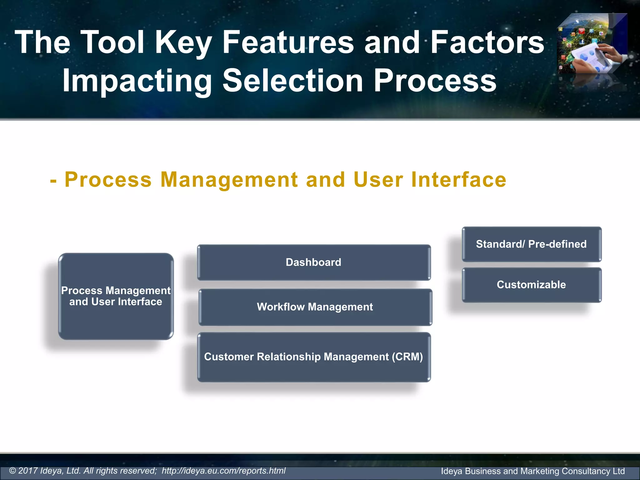 The Tool Key Features and Factors
Impacting Selection Process
- Process Management and User Interface
Process Management
and User Interface
Dashboard
Standard/ Pre-defined
Customizable
Workflow Management
Customer Relationship Management (CRM)
Ideya Business and Marketing Consultancy Ltd© 2017 Ideya, Ltd. All rights reserved; http://ideya.eu.com/reports.html
 