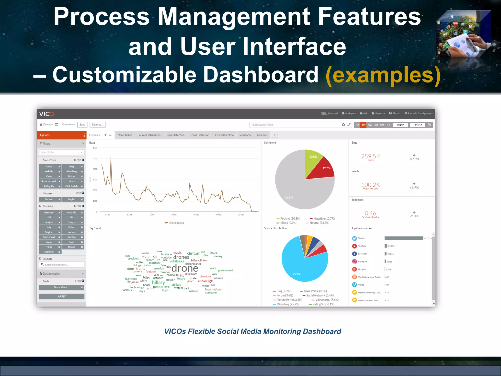 Process Management Features
and User Interface
– Customizable Dashboard (examples)
VICOs Flexible Social Media Monitoring Dashboard
 