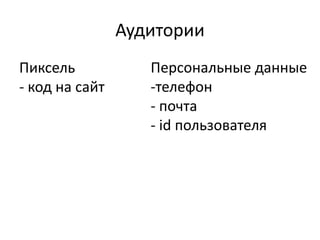 Аудитории
Пиксель
- код на сайт
Персональные данные
-телефон
- почта
- id пользователя
 