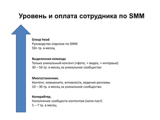 Уровень и оплата сотрудника по SMM
Копирайтер.
Наполнение сообществ контентом (копи-паст)
5 – 7 тр. в месяц
Многостаночник.
Контент, комьюнити, активности, ведение рекламы
10 – 30 тр. в месяц за уникальное сообщество
Выделенная команда
Только уникальный контент (+фото, + видео, + интервью)
30 – 50 тр. в месяц за уникальное сообщество
Group head
Руководство отделом по SMM
50+ тр. в месяц
 
