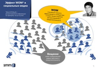 Эффект WOM* в
социальных медиа

 *Word-Of-Mouth –
 распространения информации
 по принципу «из уст в уста»
                                                    Michael Wu




                                 Вещание
                               имеет ограниченный
                                радиус действия и
                               продолжительность


                                                         5
 