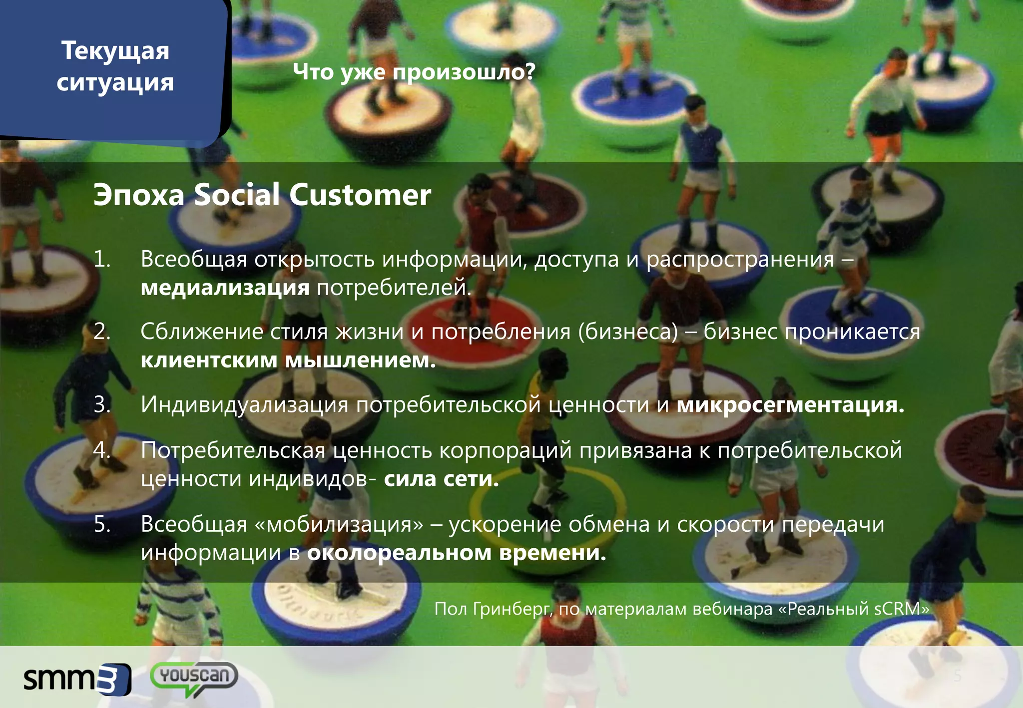 Текущая
ситуация           Что уже произошло?




  Эпоха Social Customer
  1.   Всеобщая открытость информации, доступа и распространения –
       медиализация потребителей.
  2.   Сближение стиля жизни и потребления (бизнеса) – бизнес проникается
       клиентским мышлением.
  3.   Индивидуализация потребительской ценности и микросегментация.
  4.   Потребительская ценность корпораций привязана к потребительской
       ценности индивидов- сила сети.
  5.   Всеобщая «мобилизация» – ускорение обмена и скорости передачи
       информации в околореальном времени.

                               Пол Гринберг, по материалам вебинара «Реальный sCRM»


                                                                                      5
 