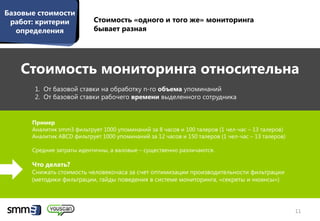 Базовые стоимости
 работ: критерии           Стоимость «одного и того же» мониторинга
   определения             бывает разная




   Стоимость мониторинга относительна
       1. От базовой ставки на обработку n-го объема упоминаний
       2. От базовой ставки рабочего времени выделенного сотрудника


      Пример
      Аналитик smm3 фильтрует 1000 упоминаний за 8 часов и 100 талеров (1 чел-час – 13 талеров)
      Аналитик АВСD фильтрует 1000 упоминаний за 12 часов и 150 талеров (1 чел-час – 13 талеров)

      Средние затраты идентичны, а валовые – существенно различаются.

      Что делать?
      Снижать стоимость человекочаса за счет оптимизации производительности фильтрации
      (методики фильтрации, гайды поведения в системе мониторинга, «секреты и нюансы»)




                                                                                                   11
 