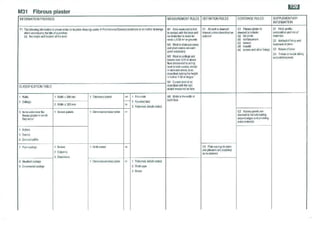 Smm7 for QS Professionals