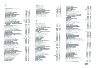 Smm7 for QS Professionals