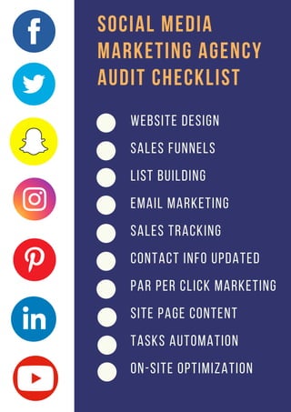 WEBSITE DESIGN
SALES FUNNELS
LIST BUILDING
EMAIL MARKETING
SALES TRACKING
CONTACT INFO UPDATED
PAR PER CLICK MARKETING
SITE PAGE CONTENT
TASKS AUTOMATION
ON-SITE OPTIMIZATION
SOCIAL MEDIA
MARKETING AGENCY
AUDIT CHECKLIST
 