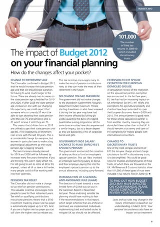 Budget 2012




                                                                                                         101,000
                                                                                                          The number
                                                                                                           of filed tax


The impact of Budget 2012
                                                                                                       returns in 2009/10
                                                                                                         which included
                                                                                                          discretionary
                                                                                                              trusts

on your financial planning
How do the changes affect your pocket?
Change to retirement age                        This tax incentive encourages many to         Extension to IHT spouse
The Chancellor confirmed in Budget 2012         make the most of pension contributions        exemption for European
that he would increase the state pension        now, so they can make the most of their       domiciled spouse
age and that we should brace ourselves          retirement in the future.                     A consultation review of the restriction
for having to work much longer in the                                                         on the spouse/civil partner exemption
future. There are already two increases to      No change on GAD maximum                      was announced. In the last few years,
the state pension age scheduled for 2019        The government did not make changes           EU law has had an increasing impact on
and 2026. If after 2026 the state pension       to the drawdown Government Actuary’s          UK Inheritance Tax (IHT). IHT reliefs and
age increases in line with our changing         Department (GAD) maximum. People              exemptions for agricultural property and
life expectancy, we could expect that           starting drawdown or who have reviewed        charities have been extended to cover
someone who is currently 37 won’t be            it during the last year may have had          the European Economic Area in 2009 and
able to start drawing their state pension       their income affected by falling gilt         2010. The announcement is good news
until they are 70 and someone who is            yields caused by the Bank of England          for those whose spouse/civil partner is
21 won’t receive it until they are 75.          quantitative easing programme. At the         from another country, meaning they are
   This means that children born in 2012        same time annuities have also experienced     domiciled there rather than in the UK. It
are unlikely to get their state pension until   a similar impact, but to a lesser degree      should remove a tax worry and layer of
age 80, if life expectancy at retirement        as they are backed by a mix of corporate      IHT complexity for mobile people with
rises in line with the last 30 years. This is   bonds and gilts.                              international connections.
a considerable change for everyone, but
women in particular have to make a big          Government ends salary                        Changes to
psychological adjustment as their state         sacrifice to fund employee’s                  discretionary trusts
pension age is leaping forward.                 spouse’s pension                              One of the most complex elements of
   The two increases already planned            The government announced the cessation        IHT, the ten-year charge and exit charge
for 2019 and 2026 will be followed by           of salary sacrifice to fund an employee’s     calculations for IHT in discretionary trusts,
increases every five years thereafter. If you   spouse’s pension. This tax ‘idea’ involved    is to be simplified. This could be good
are thinking ‘this won’t really affect me,      an employee sacrificing salary or bonus       news for trustees and beneficiaries of these
I’m still going to aim to retire at 60 or 65    and their employer paying this into the       trusts, of which there are thousands in the
anyway’, unless all of us save a lot harder,    employee’s spouse’s pension up to the         UK. HM Revenue & Customs statistics show
many people could still be working well         annual allowance, including carry-forward.    that 101,000 of these types of trust were
into their seventies.                                                                         included in tax returns filed in 2009/10. n
                                                Introduction of a general
Pensions tax relief                             anti-avoidance rule (GAAR)                      To find out how Budget
The Chancellor did not make a change            The direction of travel towards a more          2012 may have impacted
to tax relief on pension contributions.         limited form of GAAR was set out in             on your financial plans,
This valuable incentive encourages more         the Aaronson Report in November                 please contact us to
people to save for their retirement years.      last year. Those endorsing sensible tax         review your situation.
Tax relief on qualifying contributions          planning should have nothing to fear
into private pensions means that a £100         if the recommendations in that report,             Laws and tax rules may change in the
investment made by a basic rate tax payer       which target schemes that are artificial or           future. Information is based on our
is automatically topped up to £125. And         contrived, are implemented. Individuals              understanding in March 2012. Your
if you are a higher rate tax payer you can      implementing tried and tested routes to             personal circumstances also have an
still claim the higher rate tax rebate too.     mitigate UK tax should not be affected.                          impact on tax treatment.


                                                                                                                                         11
 