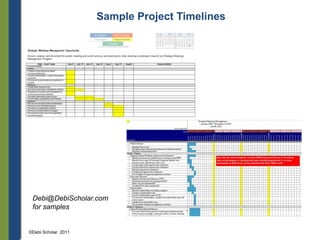 Sample Project Timelines

Debi@DebiScholar.com
for samples

©Debi Scholar. 2011

 
