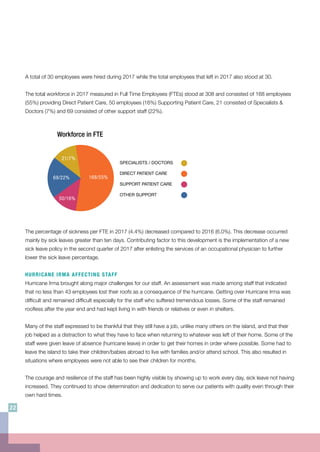 A total of 30 employees were hired during 2017 while the total employees that left in 2017 also stood at 30.
The total workforce in 2017 measured in Full Time Employees (FTEs) stood at 308 and consisted of 168 employees
(55%) providing Direct Patient Care, 50 employees (16%) Supporting Patient Care, 21 consisted of Specialists &
Doctors (7%) and 69 consisted of other support staff (22%).
The percentage of sickness per FTE in 2017 (4.4%) decreased compared to 2016 (6.0%). This decrease occurred
mainly by sick leaves greater than ten days. Contributing factor to this development is the implementation of a new
sick leave policy in the second quarter of 2017 after enlisting the services of an occupational physician to further
lower the sick leave percentage.
HURRICANE IRMA AFFECTING STAFF
Hurricane Irma brought along major challenges for our staff. An assessment was made among staff that indicated
that no less than 43 employees lost their roofs as a consequence of the hurricane. Getting over Hurricane Irma was
difficult and remained difficult especially for the staff who suffered tremendous losses. Some of the staff remained
roofless after the year end and had kept living in with friends or relatives or even in shelters.
Many of the staff expressed to be thankful that they still have a job, unlike many others on the island, and that their
job helped as a distraction to what they have to face when returning to whatever was left of their home. Some of the
staff were given leave of absence (hurricane leave) in order to get their homes in order where possible. Some had to
leave the island to take their children/babies abroad to live with families and/or attend school. This also resulted in
situations where employees were not able to see their children for months.
The courage and resilience of the staff has been highly visible by showing up to work every day, sick leave not having
increased. They continued to show determination and dedication to serve our patients with quality even through their
own hard times.
LE
der
15 - 24
25 - 34
35 - 44
45 - 54
55 - 62
62 +
Age Distribution
76%
24%
36%
27%
21%
9%
3% 4%
SPECIALISTS / DOCTORS
DIRECT PATIENT CARE
SUPPORT PATIENT CARE
OTHER SUPPORT
Workforce in FTE
76%
36%
27%
69/22%
21/7%
50/16%
168/55%
Workforce Distribution
76%
36%
27%
22%
7%
16%
55%
22
 