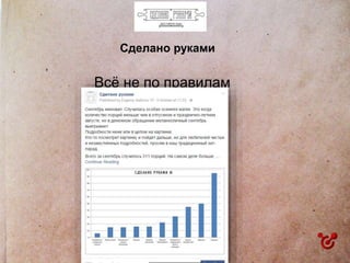 Сделано руками
Всё не по правилам
 