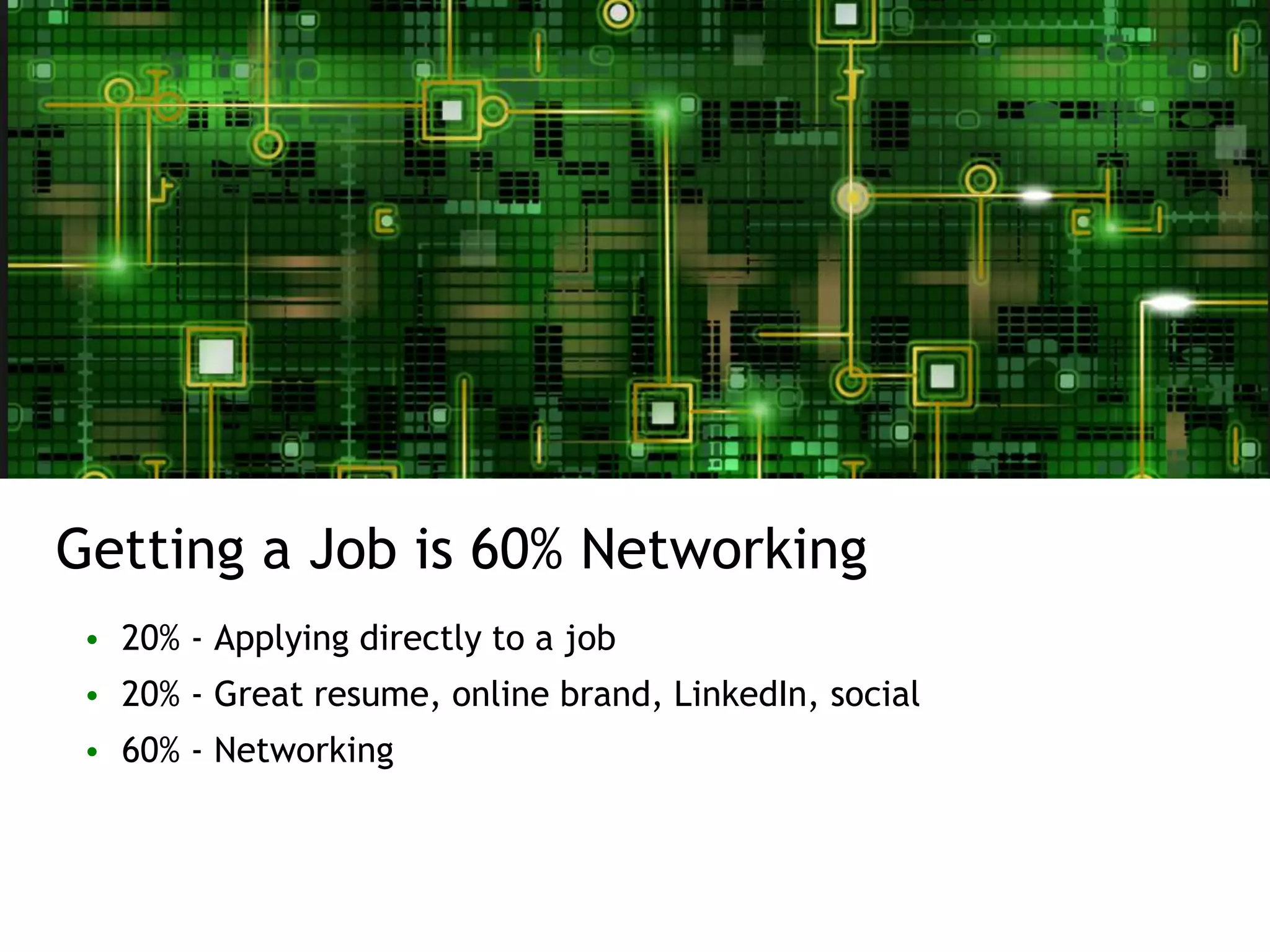 Getting a Job is 60% Networking
• 20% - Applying directly to a job
• 20% - Great resume, online brand, LinkedIn, social
• 60% - Networking
 