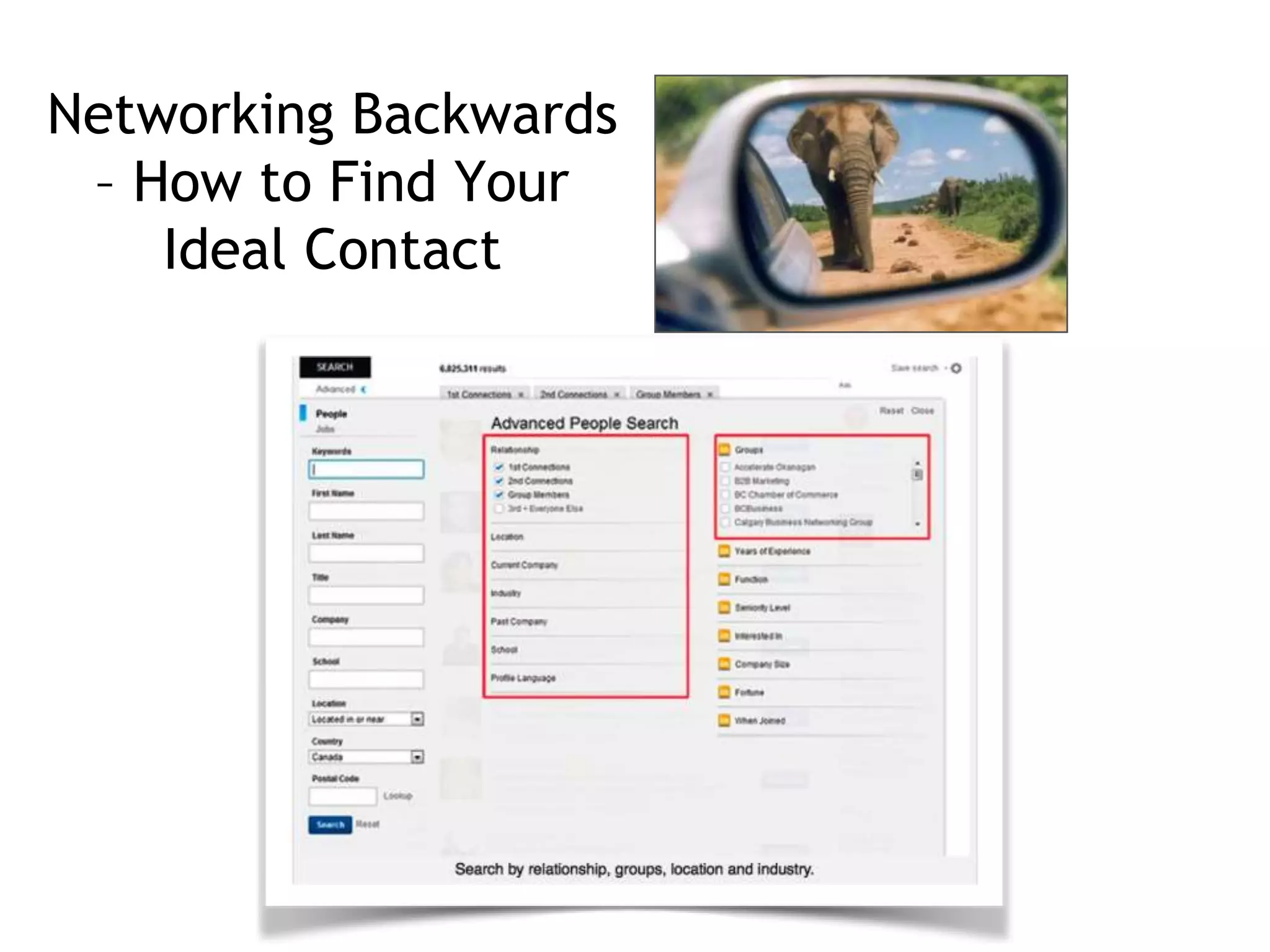 Networking Backwards
– How to Find Your
Ideal Contact
 