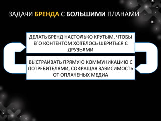 ЗАДАЧИ БРЕНДА С БОЛЬШИМИ ПЛАНАМИ


    ДЕЛАТЬ БРЕНД НАСТОЛЬКО КРУТЫМ, ЧТОБЫ
     ЕГО КОНТЕНТОМ ХОТЕЛОСЬ ШЕРИТЬСЯ С
                  ДРУЗЬЯМИ

    ВЫСТРАИВАТЬ ПРЯМУЮ КОММУНИКАЦИЮ С
    ПОТРЕБИТЕЛЯМИ, СОКРАЩАЯ ЗАВИСИМОСТЬ
             ОТ ОПЛАЧЕНЫХ МЕДИА
 