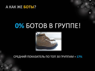 А КАК ЖЕ БОТЫ?



    0% БОТОВ В ГРУППЕ!



   СРЕДНИЙ ПОКАЗАТЕЛЬ ПО ТОП 30 ГРУППАМ = 17%
 
