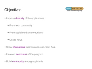 Objectives

• Improve diversity of the applications


   ➡From tech community


   ➡From social media communities


   ➡Online news


• Grow international submissions, esp. from Asia


• Increase awareness of the program


• Build community among applicants
 