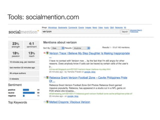 Tools: socialmention.com
 