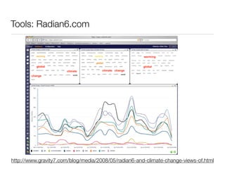Tools: Radian6.com




http://www.gravity7.com/blog/media/2008/05/radian6-and-climate-change-views-of.html
 