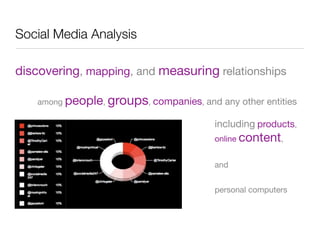 Social Media Analysis

discovering, mapping, and measuring relationships

    among people,   groups, companies, and any other entities
                                           including products,
                                           online content,


                                           and


                                           personal computers
 